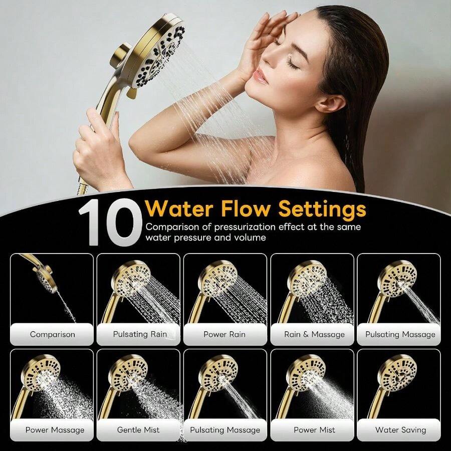 Kepala Pancuran Tangan Berteka - High Pressure Shower Head Handheld ulasan dan harga