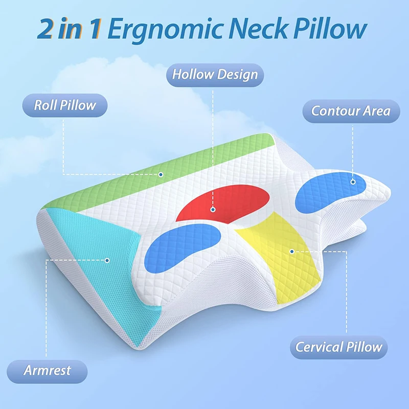 1 buah Bantal Leher Berbahan B - Memory Foam Orthopedic Pillow Neck Pain ulasan dan harga